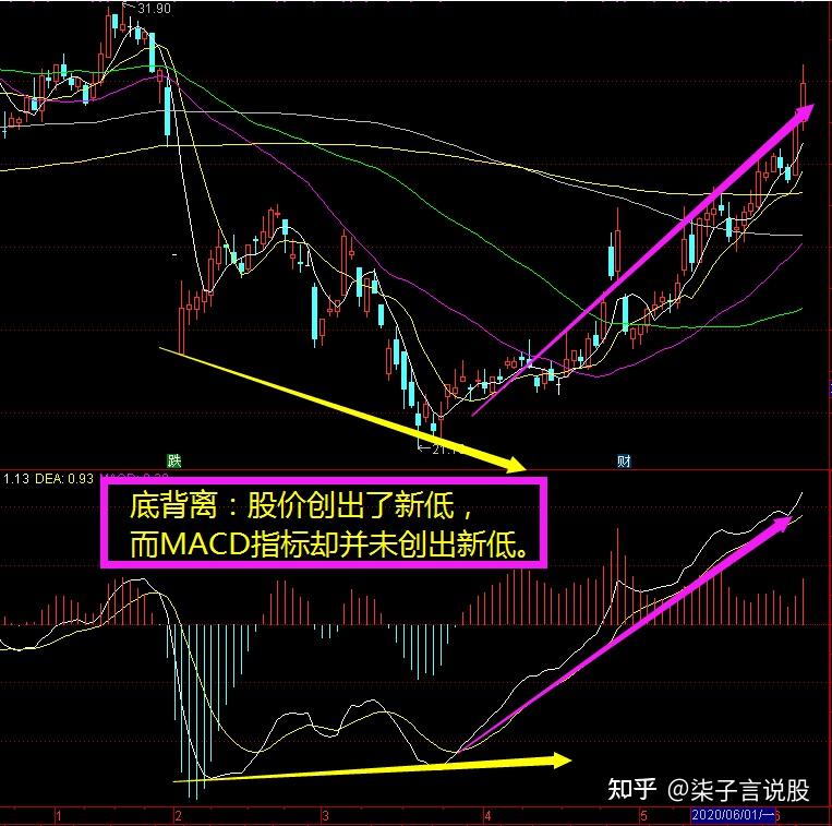 金融专硕考研数学资料推荐,考研数学资料推荐
